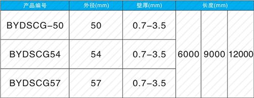 高青钳压式声测管现货规格尺寸